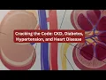 Cracking the Code CKD Diabetes Hypertension and Heart Disease Comorbidities