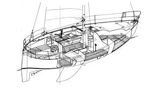 My Bluewater Sailboat Choice Explained: Grinde is Ideal for Solo Round-the-World Voyage – Ep. 2 [EN]