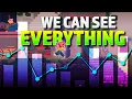 Steam Stats Are WAY Stronger Than You Think Devlog