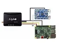 Raspberry Pi using 10Hz Alpha RTK Demo