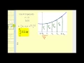 The Trapezoid Rule