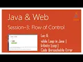 while Loop in Java Infinite Loop Code Unreachable Error