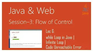 while Loop in Java Infinite Loop Code Unreachable Error