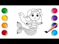Mermaid Coloring Pages for Kids Educational Coloring s