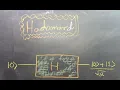 Quantum Computing Understanding the Hadamard Gate
