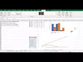 Create a frequency polygon in Excel