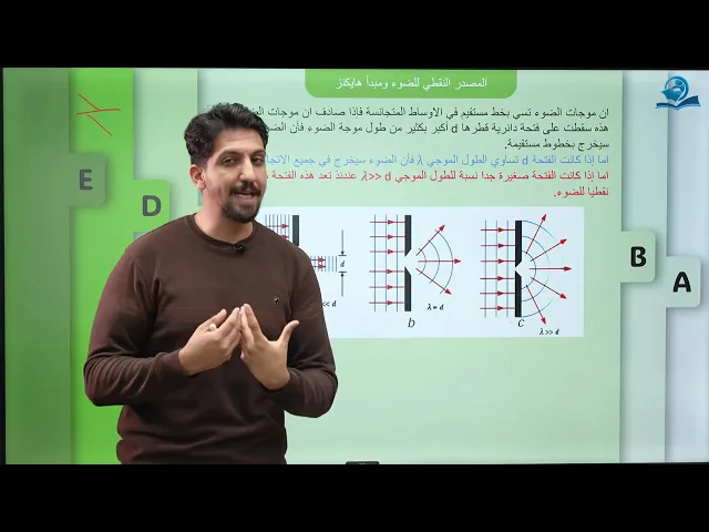فيزياء الرابع العلمي | الفصل الخامس الضوء ج2