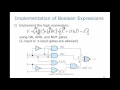A Brief Intro to Digital Logic Implementing a boolean expression DA11