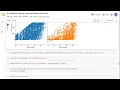 Statistical Thinking - Imputing Missing Values