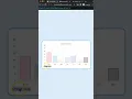How to Keep Y Scale at Max 100 Percent in Chart JS 4 Short