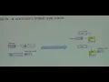 Nancy Hollenback Everything You Ever Wanted to Know About Functional Global Variables