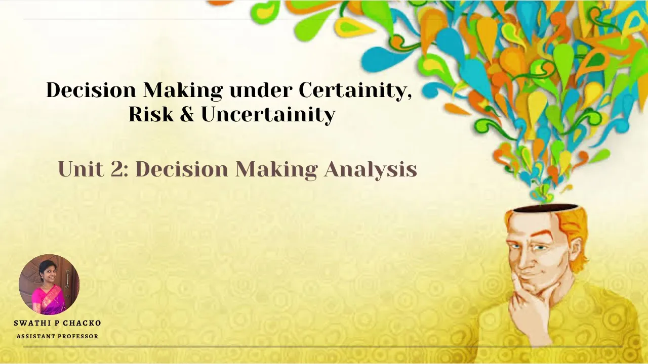 Decision making under Certainty, Risk & Uncertainty