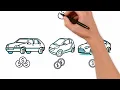 DCH Freehold Toyota Market Based Pricing
