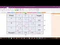 The Stepping-Stone Method Lesson 12