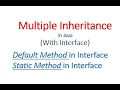 Multiple Inheritance in Java with Interface - Hindi