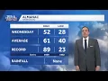 Impact Freeze Likely Overnight Milder Thursday Afternoon