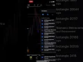 Download Lagu #crypto #trading #metatrader #free #strategy #100 #percent #winrate #profit #doge #coin #dogecoin
