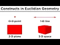 Basic Euclidean Geometry Points Lines and Planes