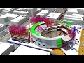 On the Site of Chase Center