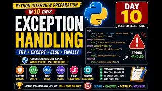 Python Exception Handling Explained Try Except Else Finally Python Interview Prep Day 10