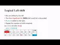 BINARY SHIFT logical shift arithmetic shift cyclic shift Maven Tate Computer club