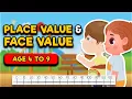 Basic Maths - Place Value And Face Value with Examples Class 1 to 3
