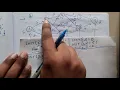 3 6 multistage graph example for backward approach