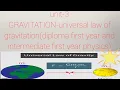 unit-3 - Gravitation-universal law of gravitation acceleration due to gravity
