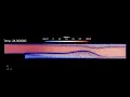 Turbulent flow over a backward facing step at Re 47625