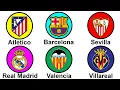 Every La Liga Team Explained in 11 Minutes