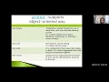 Six Days Faculty Development Program - unittest