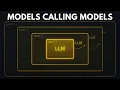 Recursive Language Models The Future of Long-context LLMs