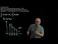 Truncation Error - Development