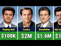 Joe Pesci Paycheck For Every Movie He Ever Made