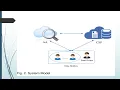 VeriDedup A Verifiable Cloud Data Deduplication Scheme with Integrity and shakastechnologies8696