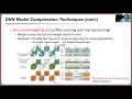 Towards Best Possible DL Acceleration on the Edge - A Compression-Compilation Co-Design Framework