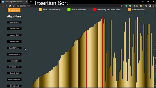 Insertion Sort Algorithm Visualization Insertion Sort