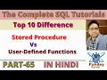 65 Difference between stored procedure and user-defined function in SQL in English by PandeyGuruji