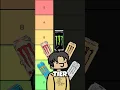 Ranking Every Monster like my Life Depends on it