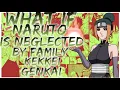 what if Naruto is neglected by family Kekkei genkai
