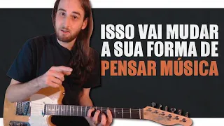 Sistema CAGED - Domine o braço da guitarra AGORA!