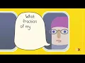 Introducing Markov Chains