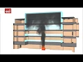 Smoke Movement Analysis