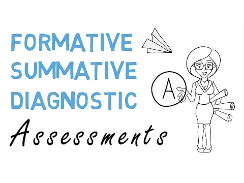 Download MP3 Formative vs. Summative vs. Diagnostic Assessment