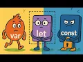 Var Let Const in JavaScript Tutorial for Coding Interviews