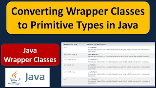 Converting Wrapper Classes to Primitive Types in Java Java Tutorial