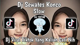 Download DJ AKU NGERTI SAIKI KOWE RO LIYANE | SEWATES KONCO MENGKANE BY DJ TEBAZ VIRAL TIKTOK TERBARU 2023 MP3