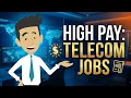 Telecom Engineer Salary in India vs Abroad