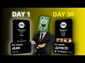 I Tried TikTok Creator Rewards Program for 30 Days My Experience