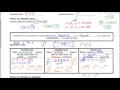 1 - Integer Exponents